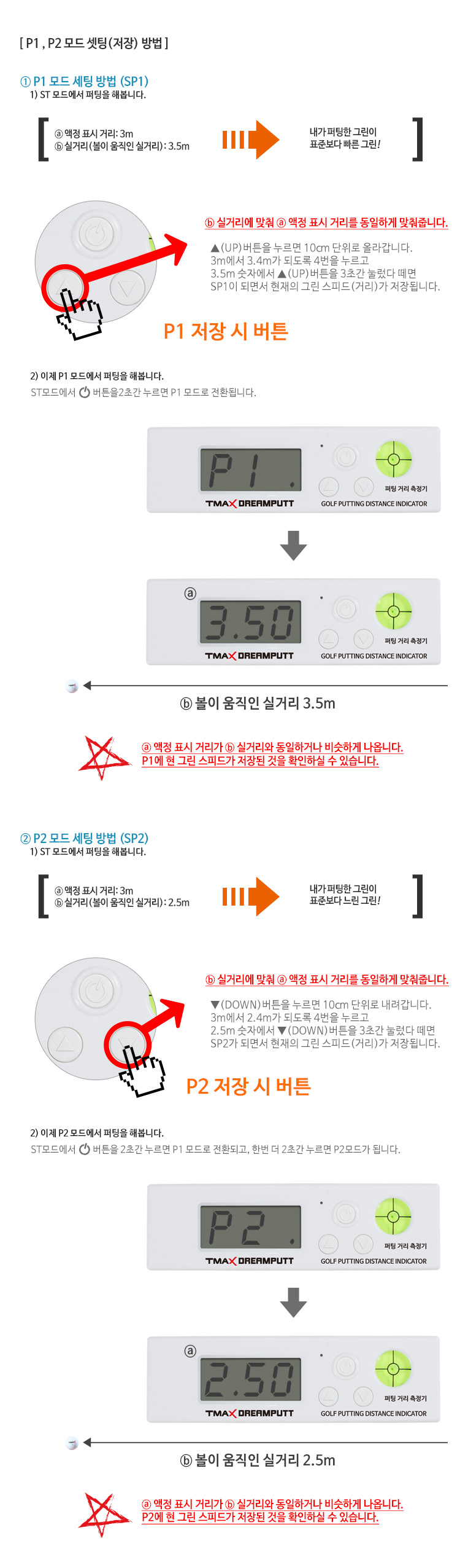 티맥스 드림펏 퍼팅연습기