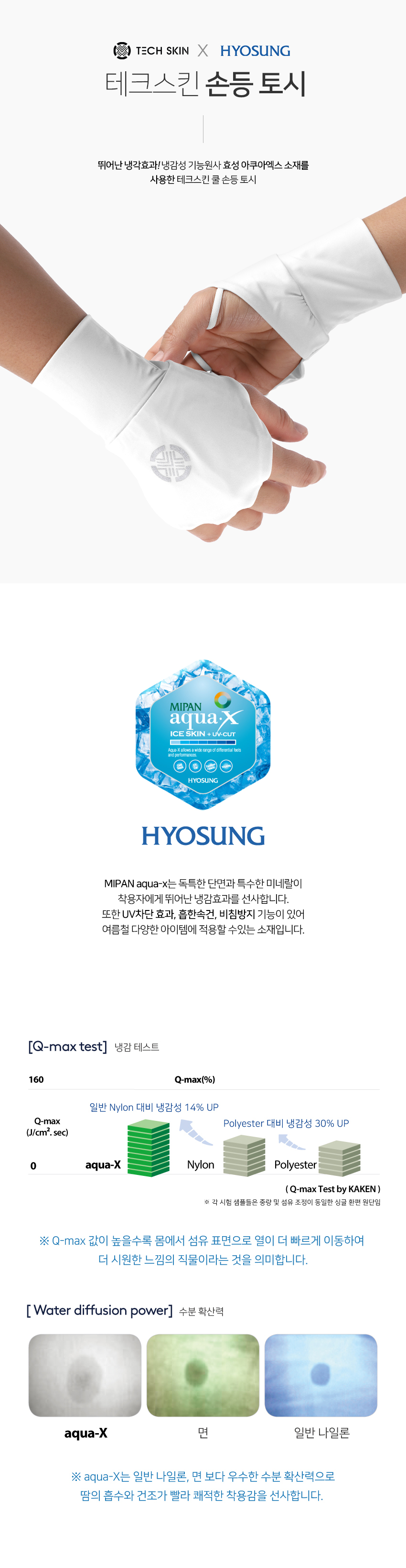 테크스킨 UV차단 골프 남녀 오른손 손등토시 2color