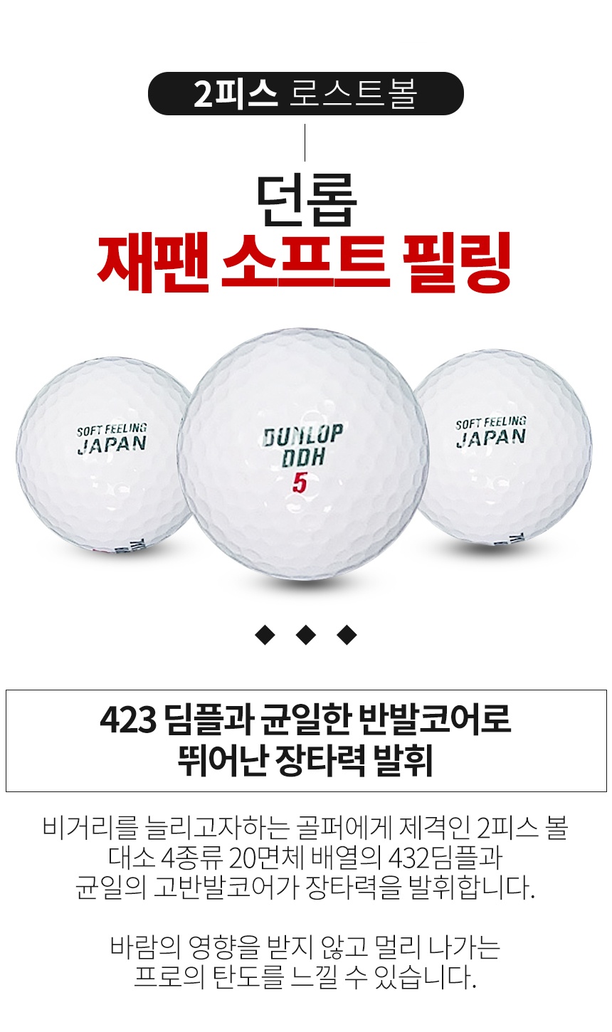 던롭 재팬 소프트필링 2피스 골프공 A-급 로스트볼 (16개/박스)