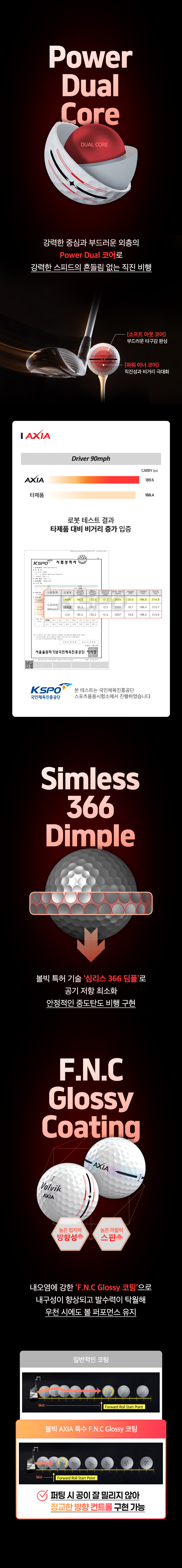 [정품볼] 볼빅 엑시아 듀얼코어 화이트 골프공 3피스 1더즌(12구)