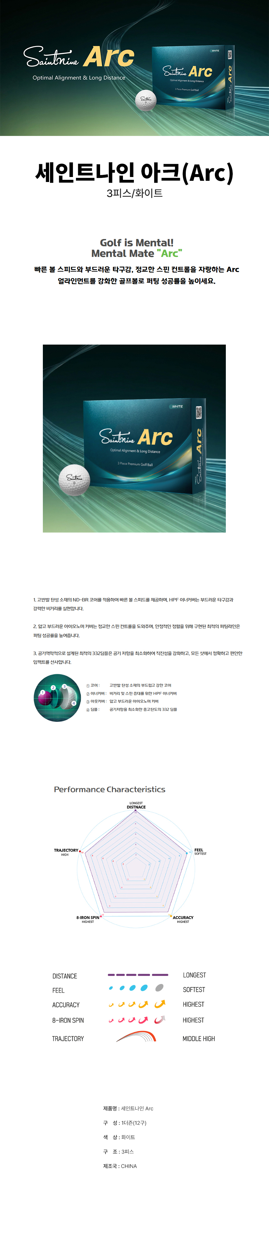 정품볼 세인트나인 Arc(아크) 3피스 12구(1더즌)