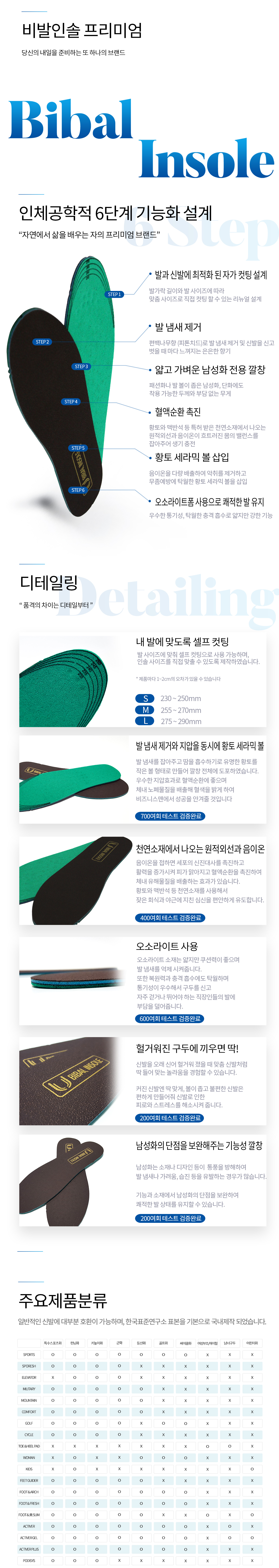 비발인솔 남여공용 구두 깔창 비즈맨 인솔