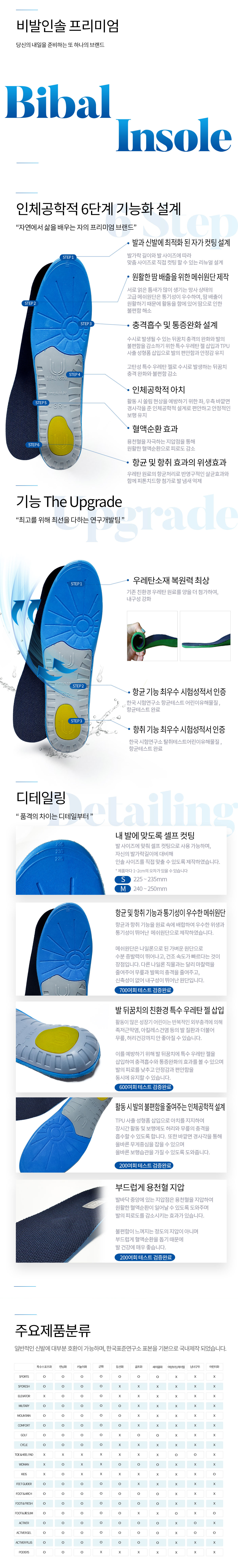 비발인솔 어린이용 깔창 키즈 인솔