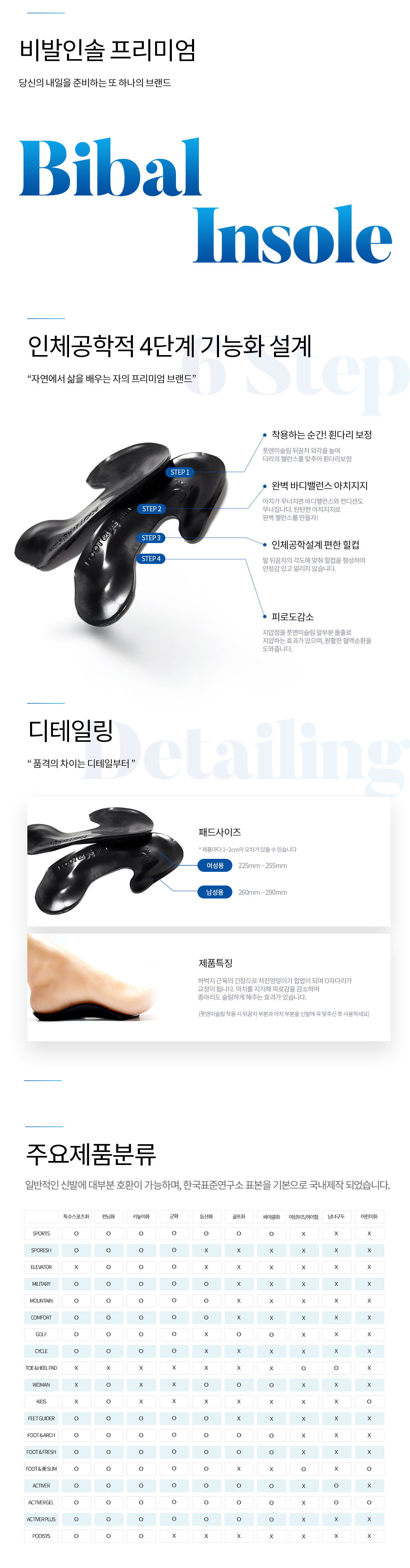 비발인솔 풋앤미슬림 여성용 아치지지 오다리교정 바디밸런스