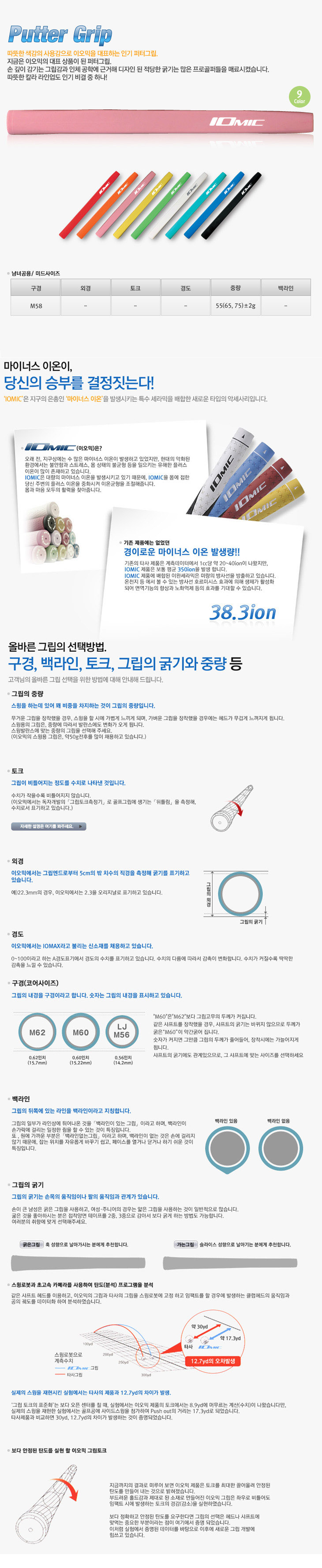 이오믹 그립 Putter Grip(퍼터그립-L/75g)